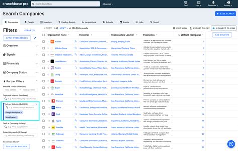 is crunchbase reliable|what is crunchbase used for.